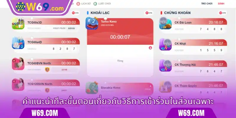 คำแนะนำทีละขั้นตอนเกี่ยวกับวิธีการเข้าร่วมในส่วนเฉพาะ