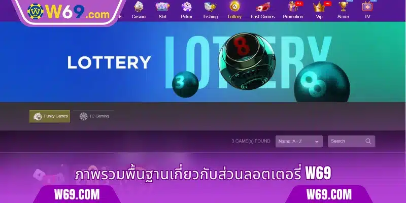 ภาพรวมพื้นฐานเกี่ยวกับส่วนลอตเตอรี่-w69